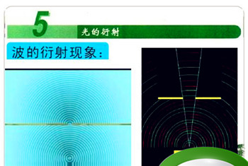 发生明显衍射的条件是什么