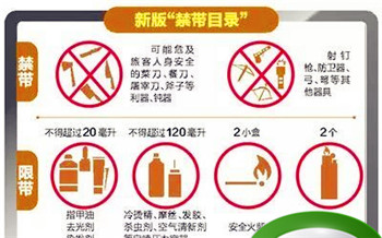 高铁上可以带牛肉吗