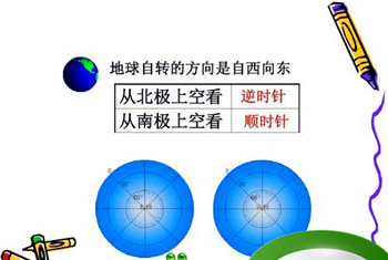 时钟的时针分针的运动是什么现象