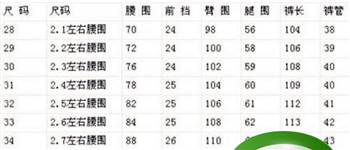 32裤子是多大码