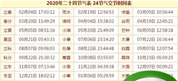 24节气时间日期对照表查询 二十四节气的时间（2020-2035年新版）