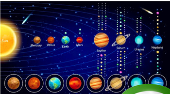 恒星与行星有什么区别