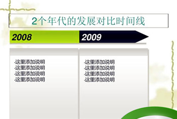 清明插柳什么时间合适