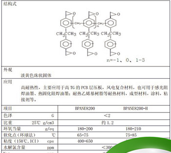 pc945a是什么材料