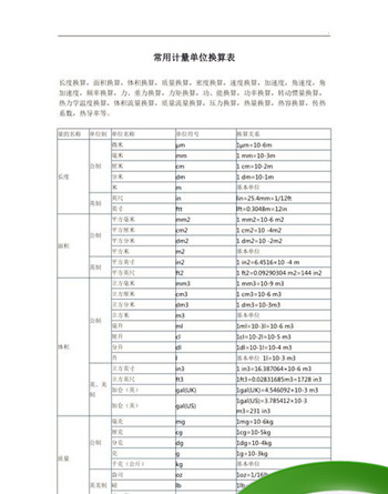 pcS是什么意思