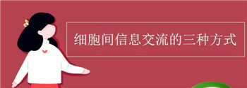 细胞之间的信息交流均依赖于细胞膜上的特异性受体.为什么错