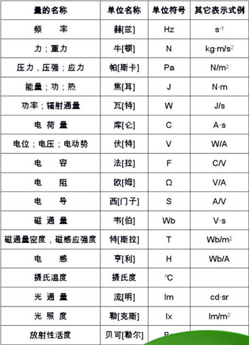 五金pc是什么