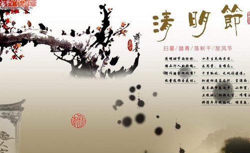 网上祭扫的由来