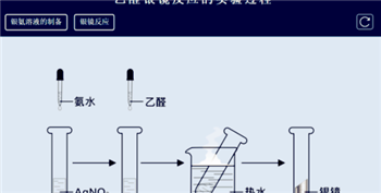 银镜反应的结果分析